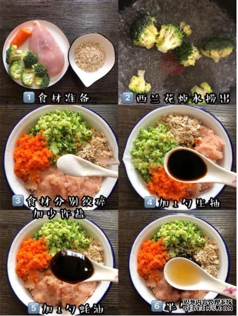無(wú)限極美味產(chǎn)品：好吃不胖時(shí)蔬雞肉餅，0基礎(chǔ)一學(xué)就會(huì)