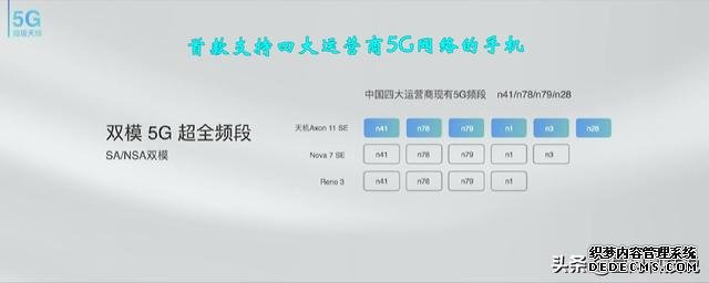 支持四大運營商5G網(wǎng)絡(luò)，中興天機Axon11 SE發(fā)布，天璣800加持