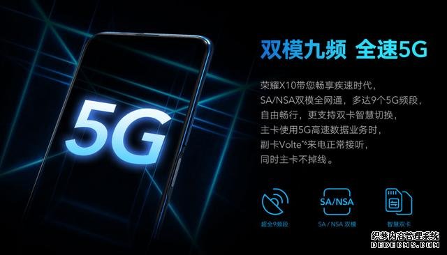 硬核5G爆品！華為頂級(jí)旗艦特質(zhì)，榮耀 X10是不是全面進(jìn)化了？