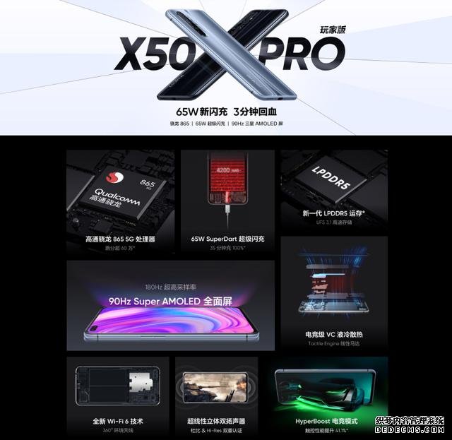 驍龍865旗艦定價再創(chuàng)新低，感覺要不了多久就會全員跳水了
