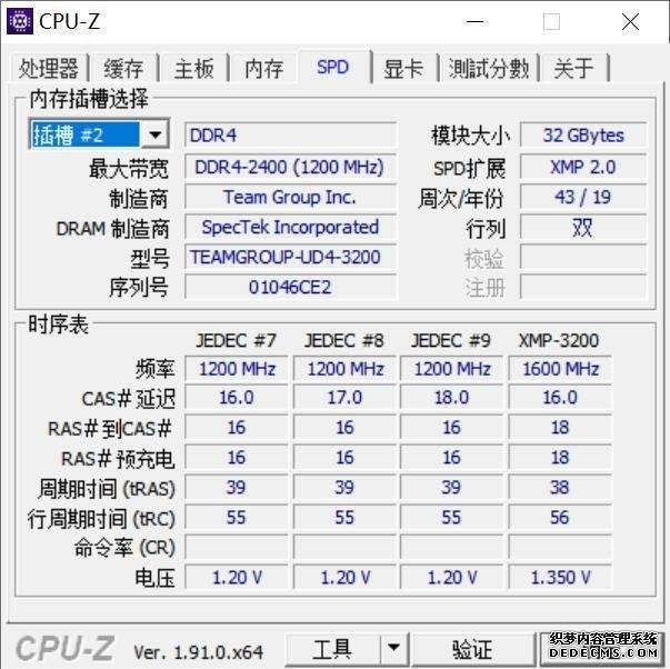 十銓火神32GB×2套裝內(nèi)存評測，內(nèi)容創(chuàng)作者福音，大容量才是王道