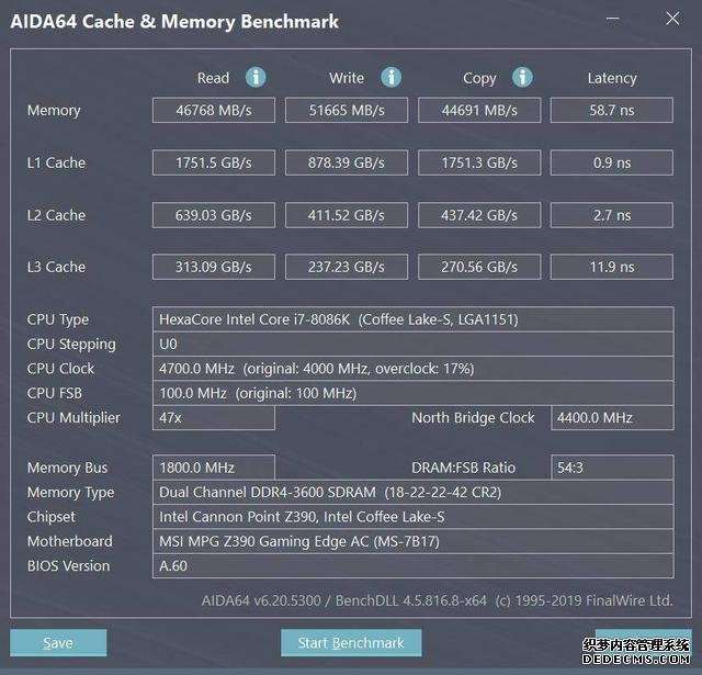 十銓火神32GB×2套裝內(nèi)存評測，內(nèi)容創(chuàng)作者福音，大容量才是王道