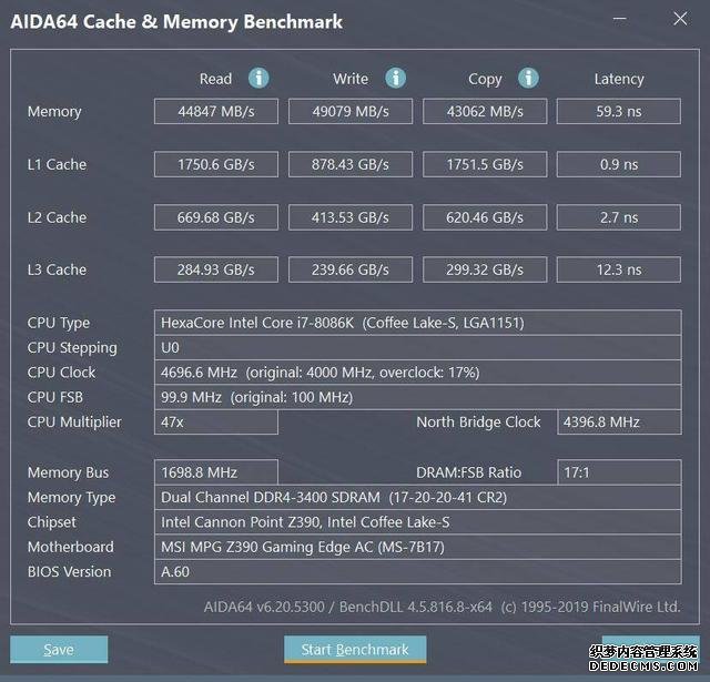 十銓火神32GB×2套裝內(nèi)存評測，內(nèi)容創(chuàng)作者福音，大容量才是王道