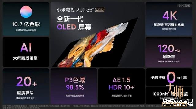 高端電視也有性價比 小米首款OLED電視大師系列發(fā)布 售價12999元