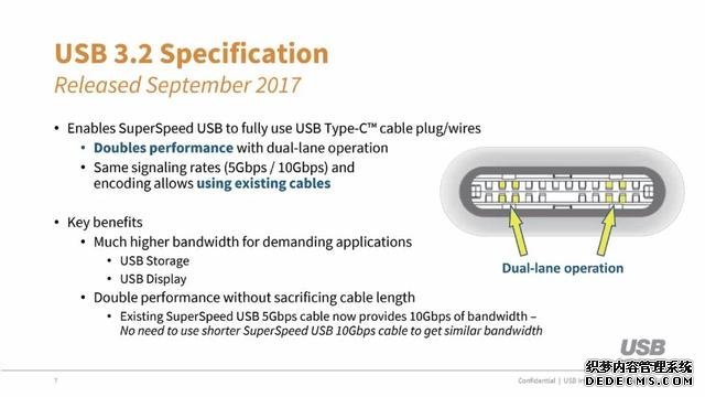 iPhone 13要用的充電口，到底好在哪？