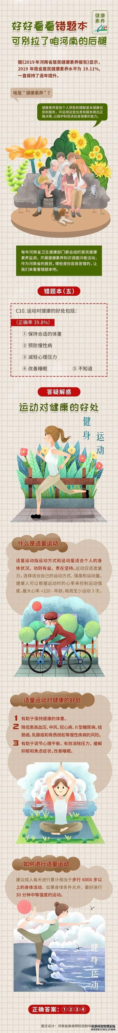 健康素養(yǎng)：運(yùn)動(dòng)對(duì)健康的這些好處，您知道嗎？