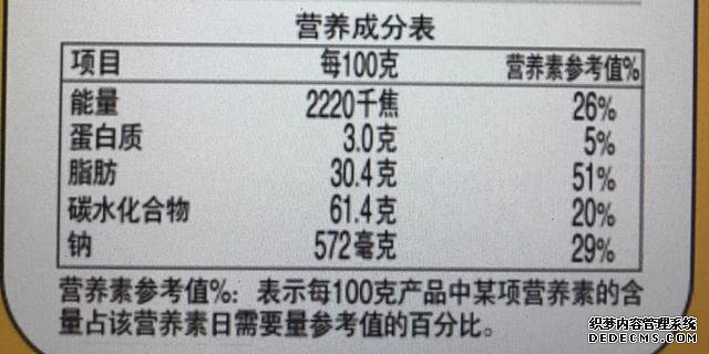 炎炎夏日，血壓比平時下降了，高血壓患者應(yīng)注意哪些方面的調(diào)養(yǎng)？