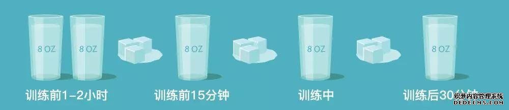 提高你的訓(xùn)練熱情，不只靠教練的高顏值