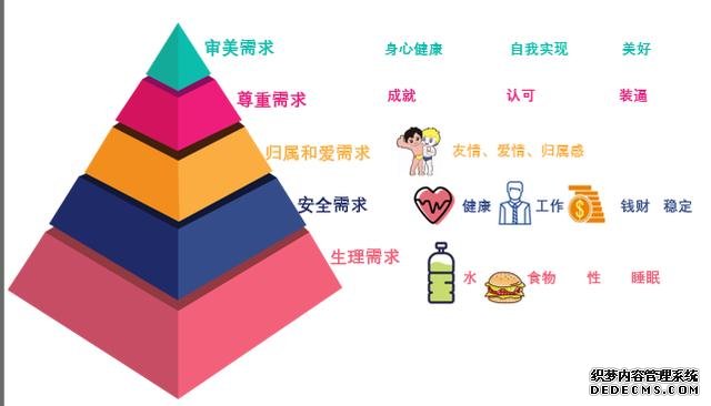 減脂期運動后心情低落想放棄，何不試試用心理方法來渡過情緒難關(guān)