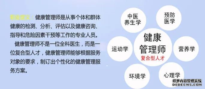 健康管理的重要性，說千遍萬遍，不如看一遍