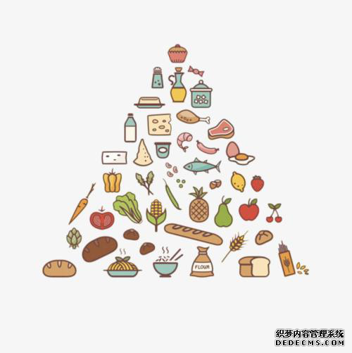 飲食是健康養(yǎng)生的開始，謹記這6點，才會越吃越健康