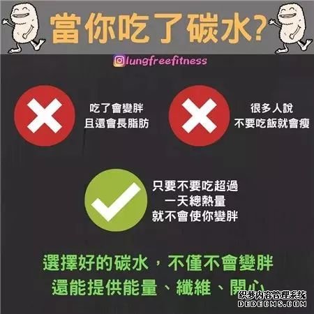 22條健身知識，認真看完相當于上了一節(jié)私教課