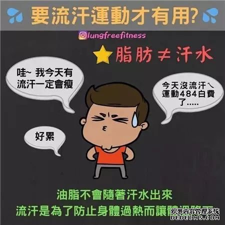 22條健身知識，認真看完相當于上了一節(jié)私教課