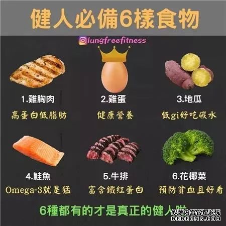 22條健身知識，認真看完相當于上了一節(jié)私教課
