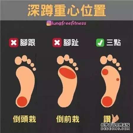22條健身知識，認真看完相當于上了一節(jié)私教課