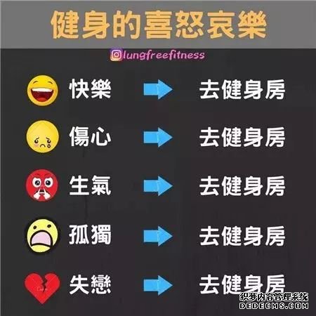 22條健身知識，認真看完相當于上了一節(jié)私教課
