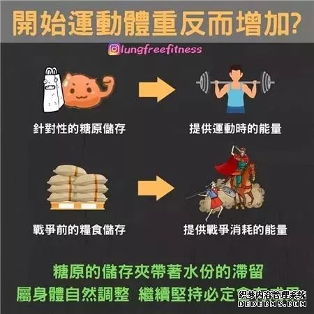 22條健身知識，認真看完相當于上了一節(jié)私教課