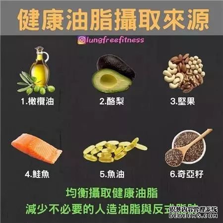 22條健身知識，認真看完相當于上了一節(jié)私教課