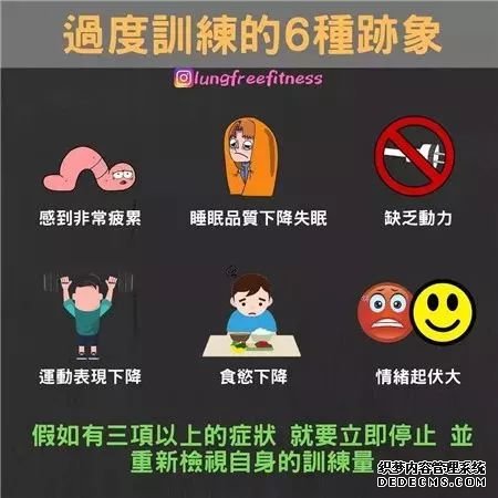22條健身知識，認真看完相當于上了一節(jié)私教課