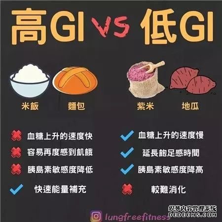 22條健身知識，認真看完相當于上了一節(jié)私教課