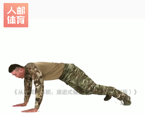 這份全面提升體能的高級(jí)計(jì)劃，成為體能強(qiáng)者不是夢(mèng)