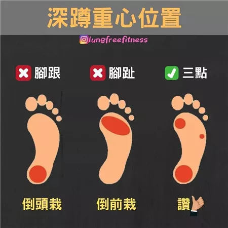 圖文并茂的健身小貼士（建議收藏?。? img_height=