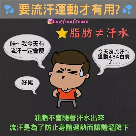 圖文并茂的健身小貼士（建議收藏！）