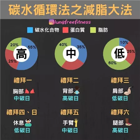 圖文并茂的健身小貼士（建議收藏?。? img_height=
