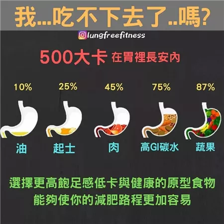 圖文并茂的健身小貼士（建議收藏?。? img_height=