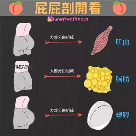 圖文并茂的健身小貼士（建議收藏?。? img_height=
