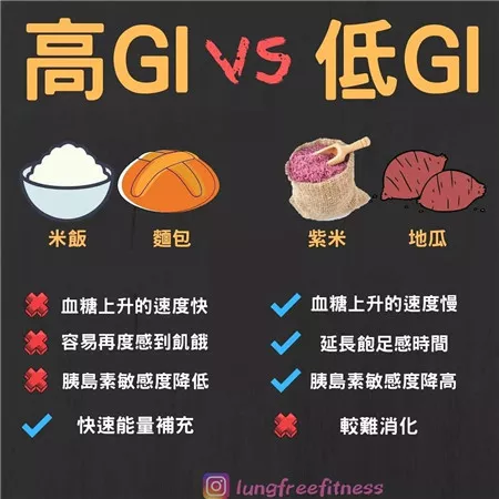 圖文并茂的健身小貼士（建議收藏?。? img_height=
