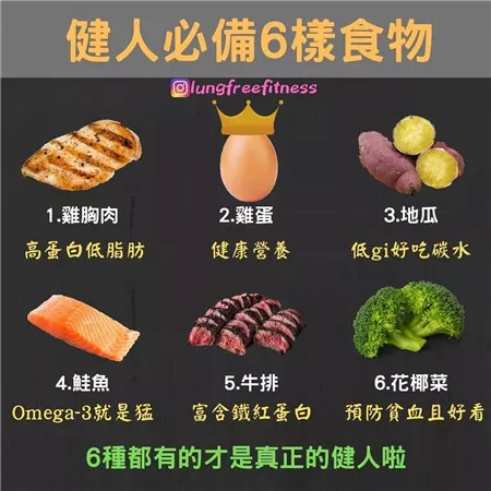 圖文并茂的健身小貼士（建議收藏?。? img_height=