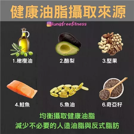 圖文并茂的健身小貼士（建議收藏?。? img_height=