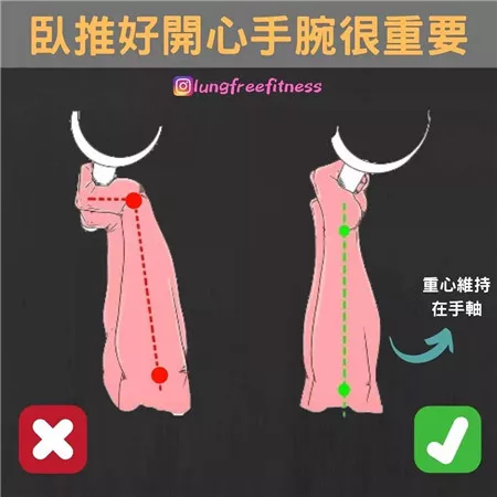 圖文并茂的健身小貼士（建議收藏?。? img_height=