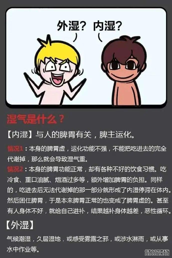 濕氣分內(nèi)濕和外濕，有什么區(qū)別？